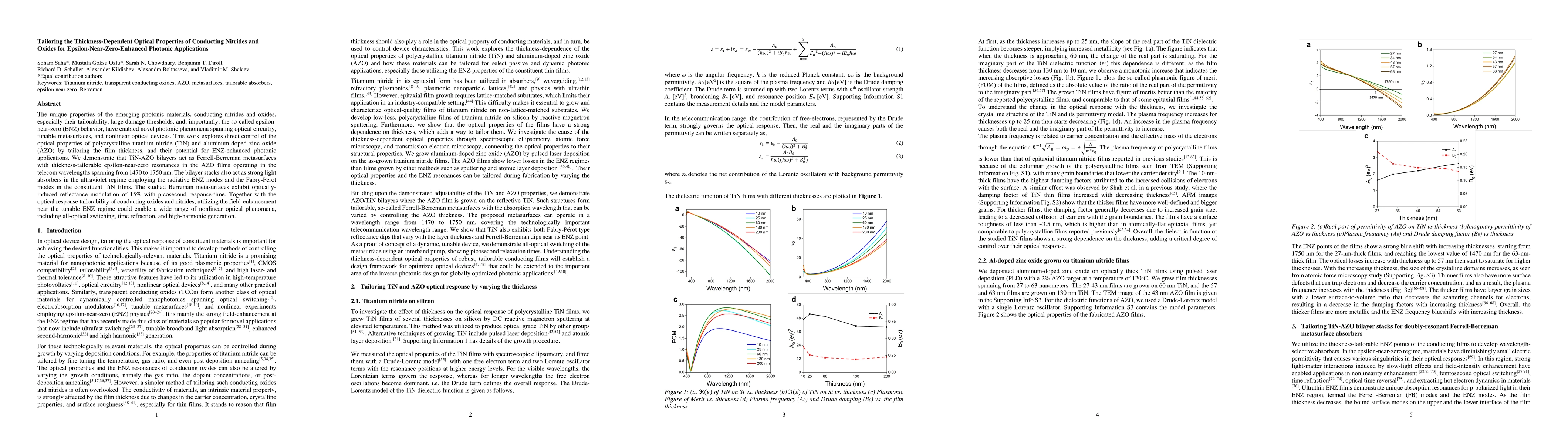 Thumbnail for Tailoring the Thickness-Dependent Optical Properties of Conducting
  Nitrides and Oxides for Epsilon-Near-Zero-Enhanced Photonic Applications