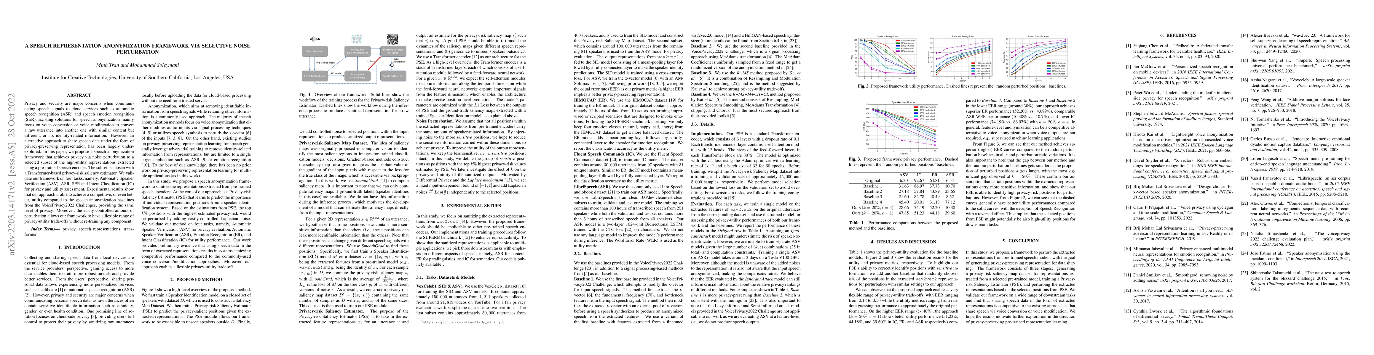 Thumbnail for A Speech Representation Anonymization Framework via Selective Noise
  Perturbation
