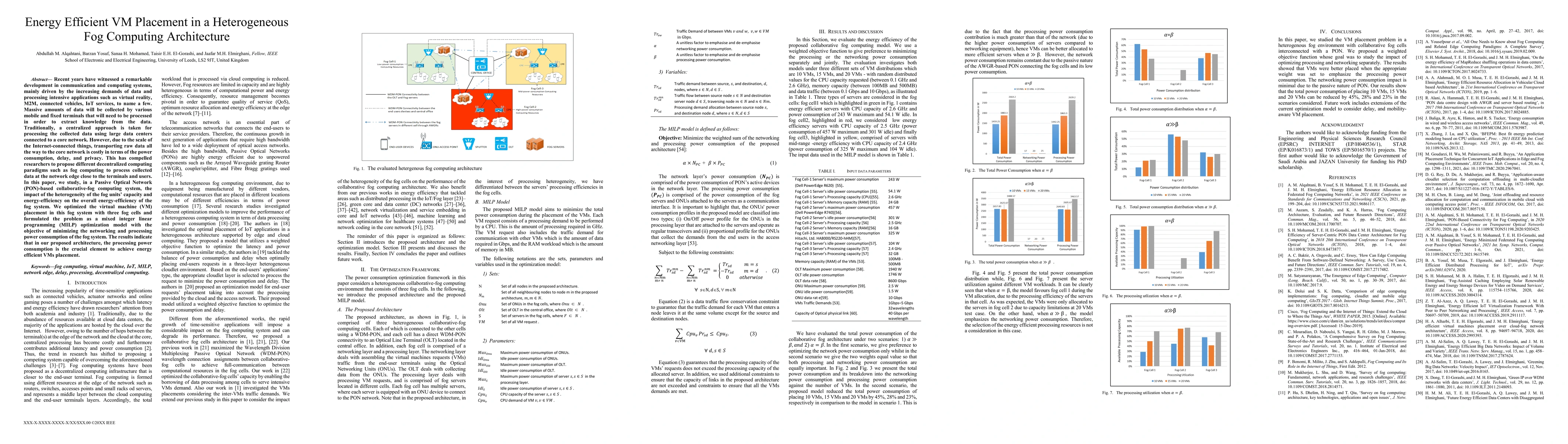 Thumbnail for Energy Efficient VM Placement in a Heterogeneous Fog Computing
  Architecture