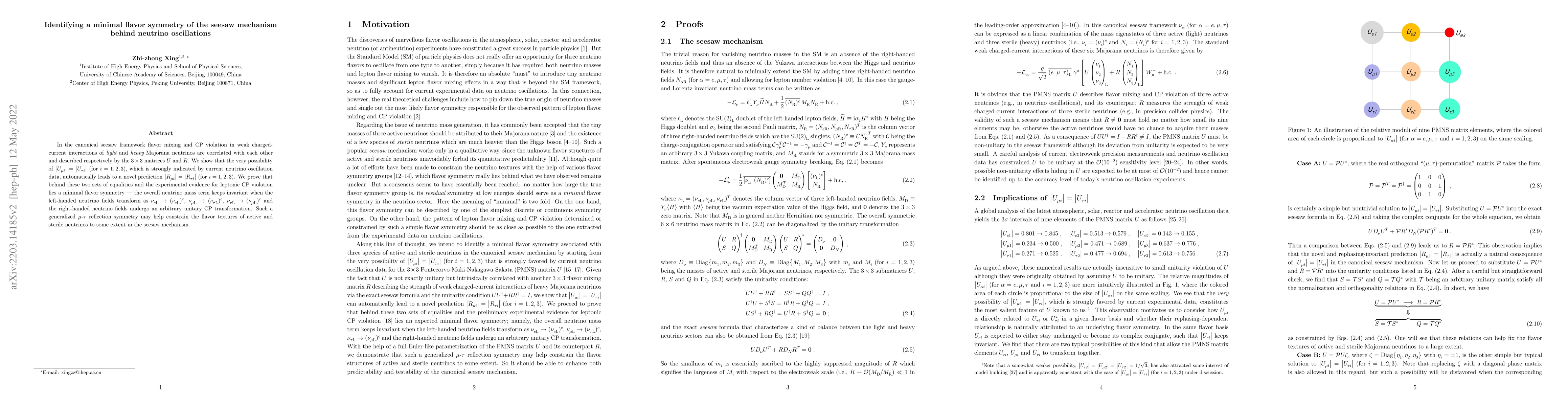 Thumbnail for Identifying a minimal flavor symmetry of the seesaw mechanism behind
  neutrino oscillations