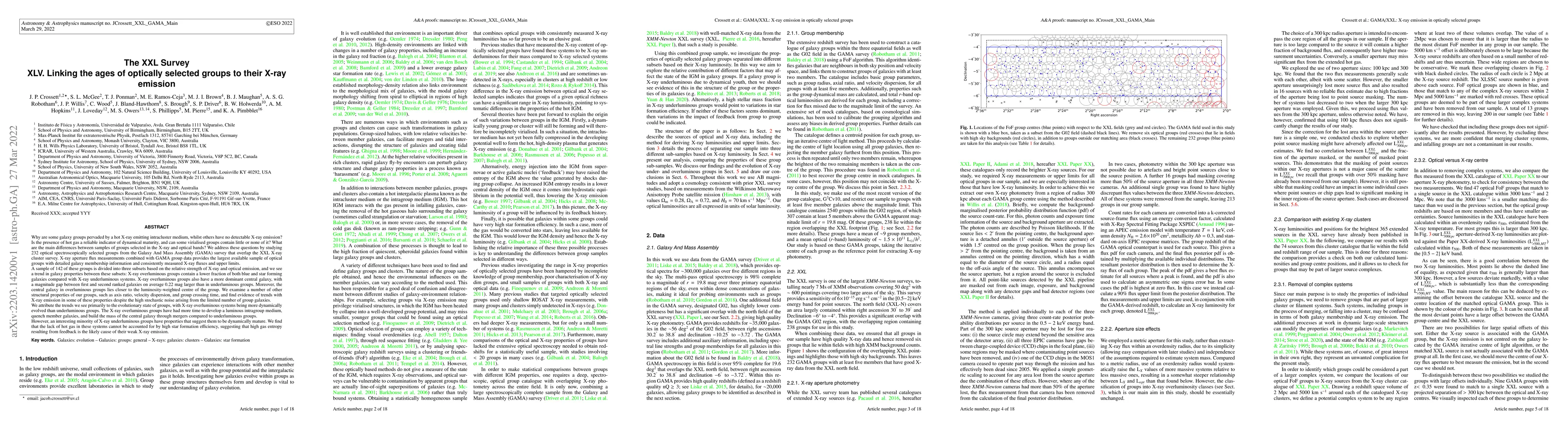 Thumbnail for The XXL Survey XLV. Linking the ages of optically selected groups to
  their X-ray emission