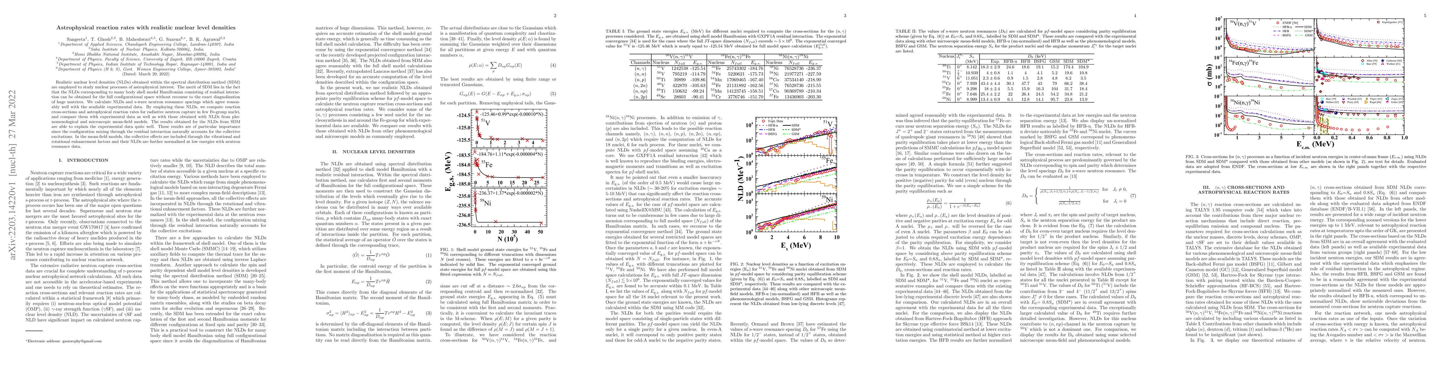 Thumbnail for Astrophysical reaction rates with realistic nuclear level densities