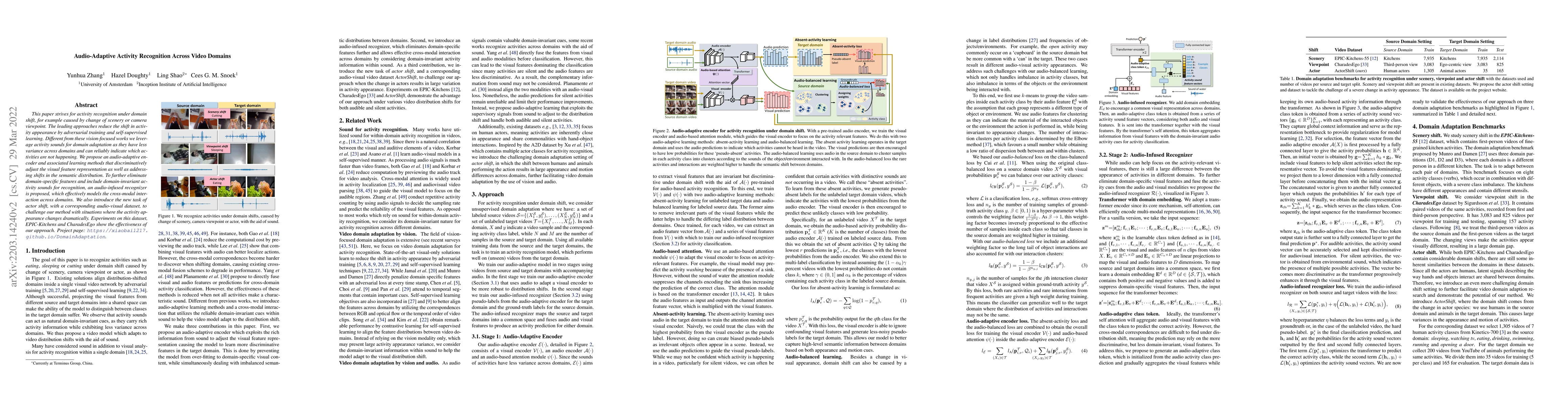 Thumbnail for Audio-Adaptive Activity Recognition Across Video Domains
