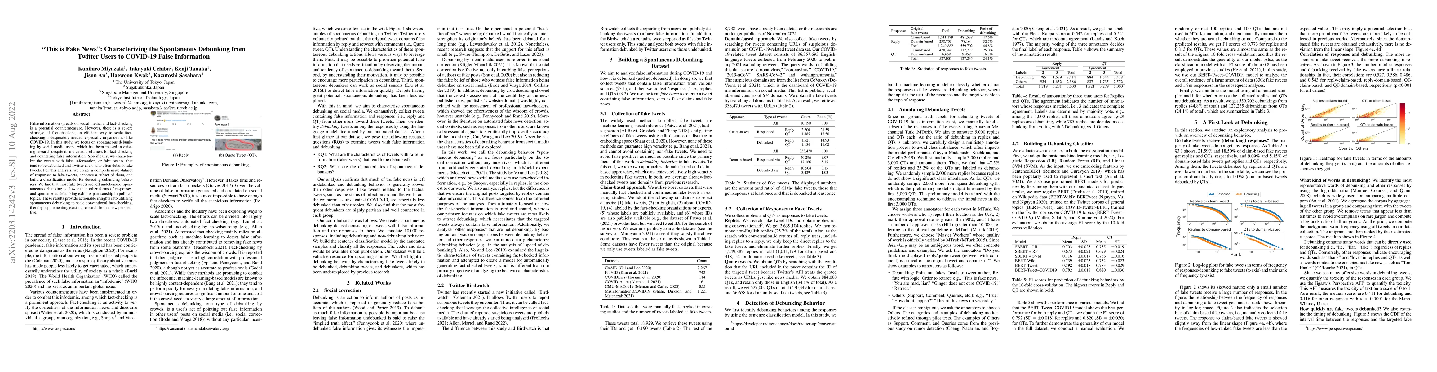 Thumbnail for "This is Fake News": Characterizing the Spontaneous Debunking from
  Twitter Users to COVID-19 False Information