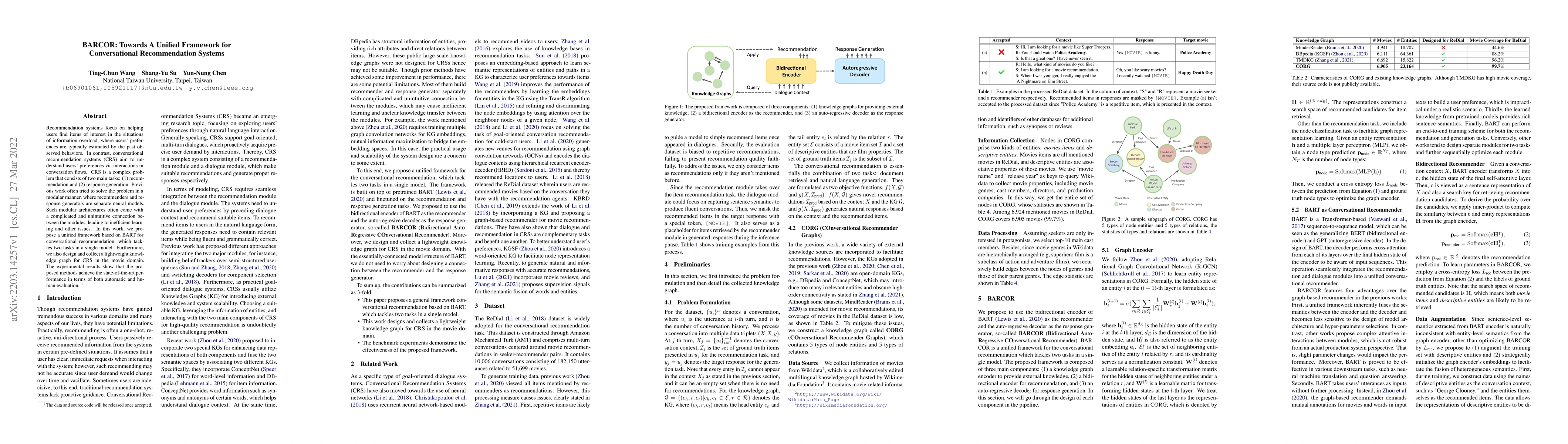 Thumbnail for BARCOR: Towards A Unified Framework for Conversational Recommendation
  Systems