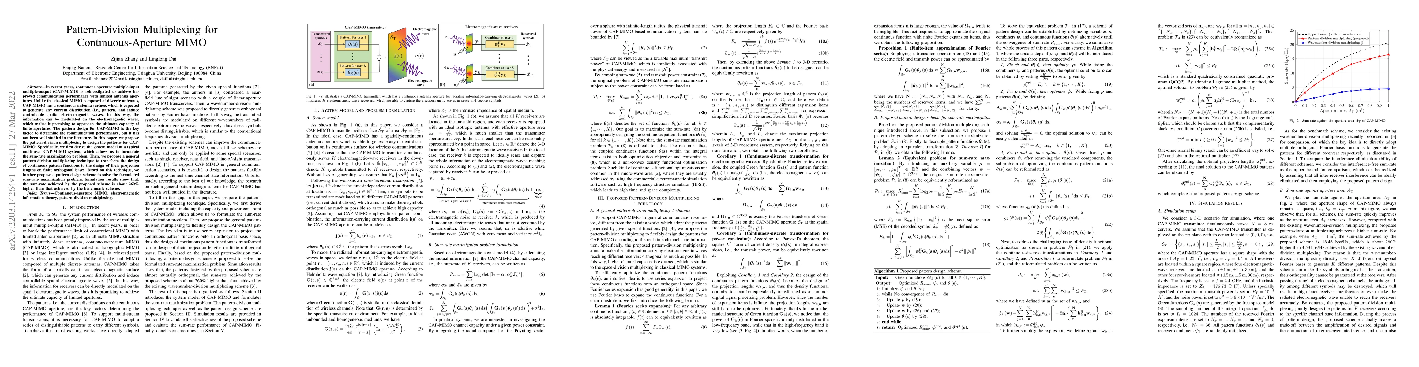 Thumbnail for Pattern-Division Multiplexing for Continuous-Aperture MIMO