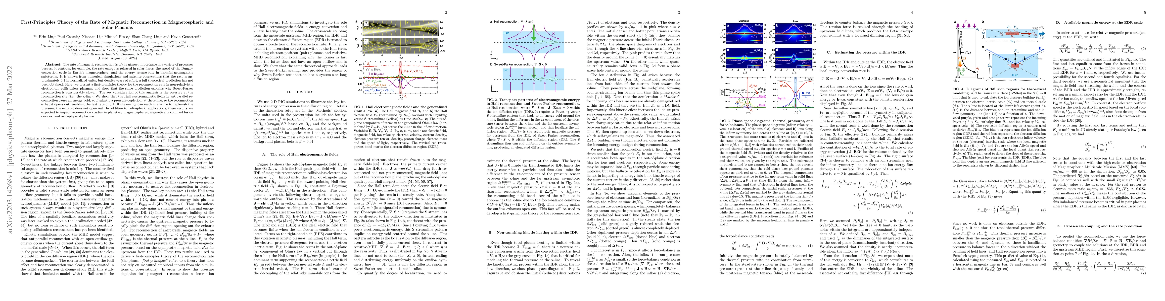 Thumbnail for First-Principles Theory of the Rate of Magnetic Reconnection in
  Magnetospheric and Solar Plasmas