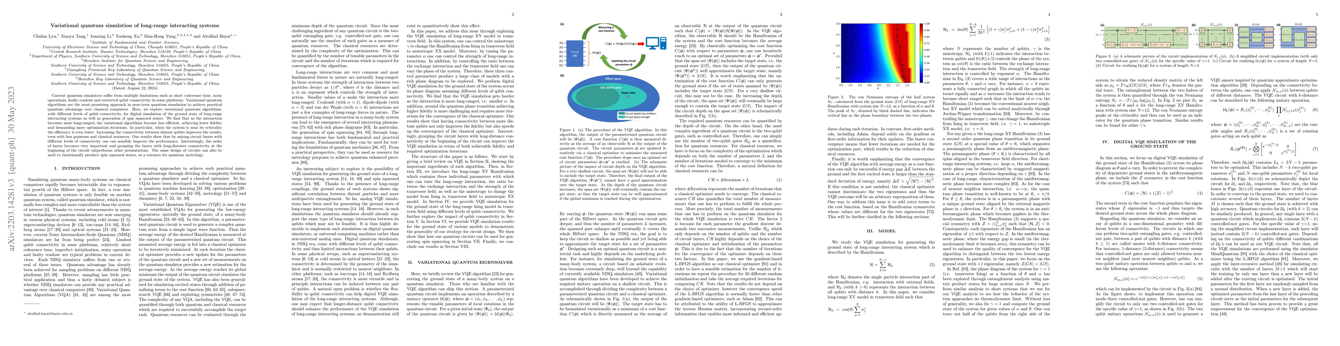 Thumbnail for Variational quantum simulation of long-range interacting systems