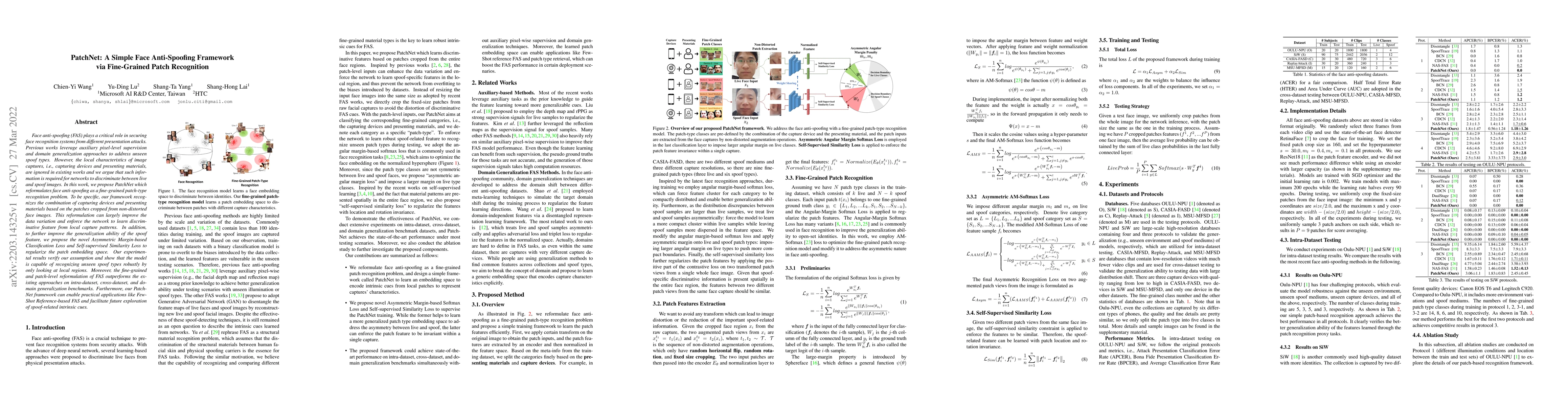 Thumbnail for PatchNet: A Simple Face Anti-Spoofing Framework via Fine-Grained Patch
  Recognition