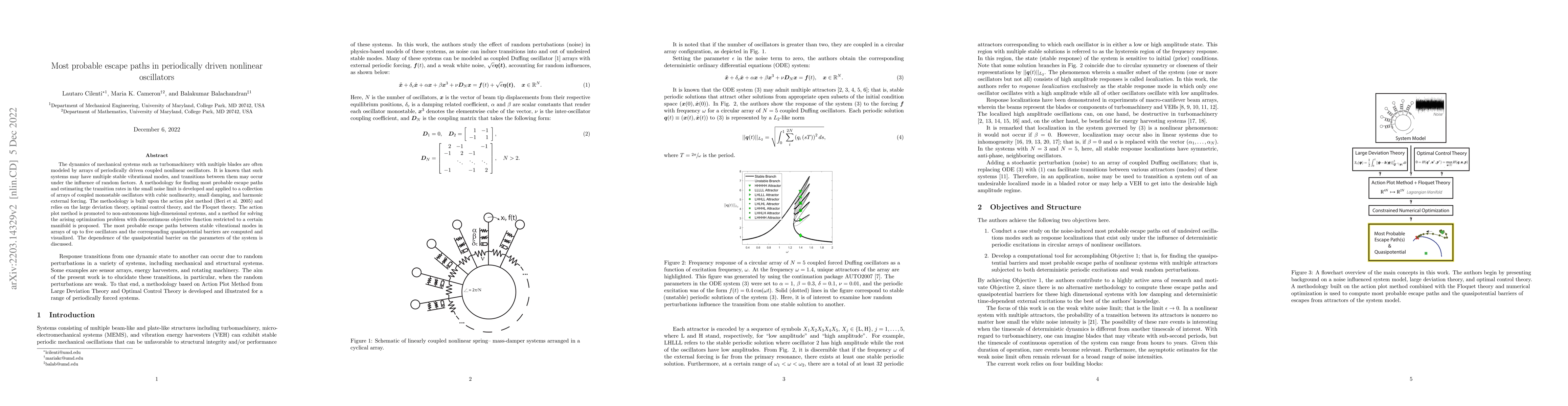 Thumbnail for Most probable escape paths in periodically driven nonlinear oscillators