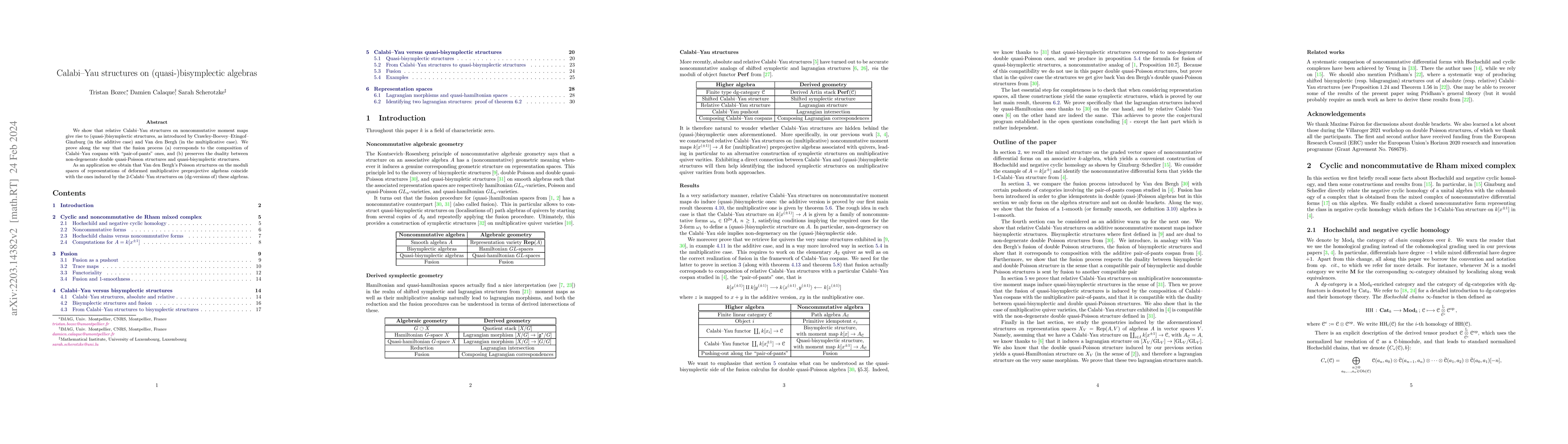 Thumbnail for Calabi-Yau structures on (quasi-)bisymplectic algebras