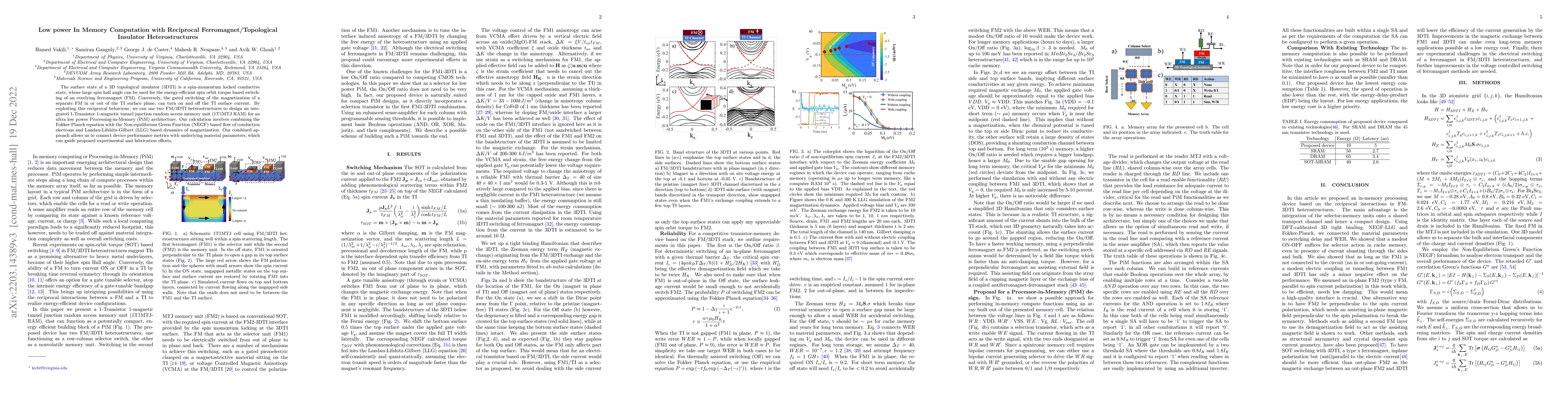 Thumbnail for Low power In Memory Computation with Reciprocal Ferromagnet/Topological
  Insulator Heterostructures