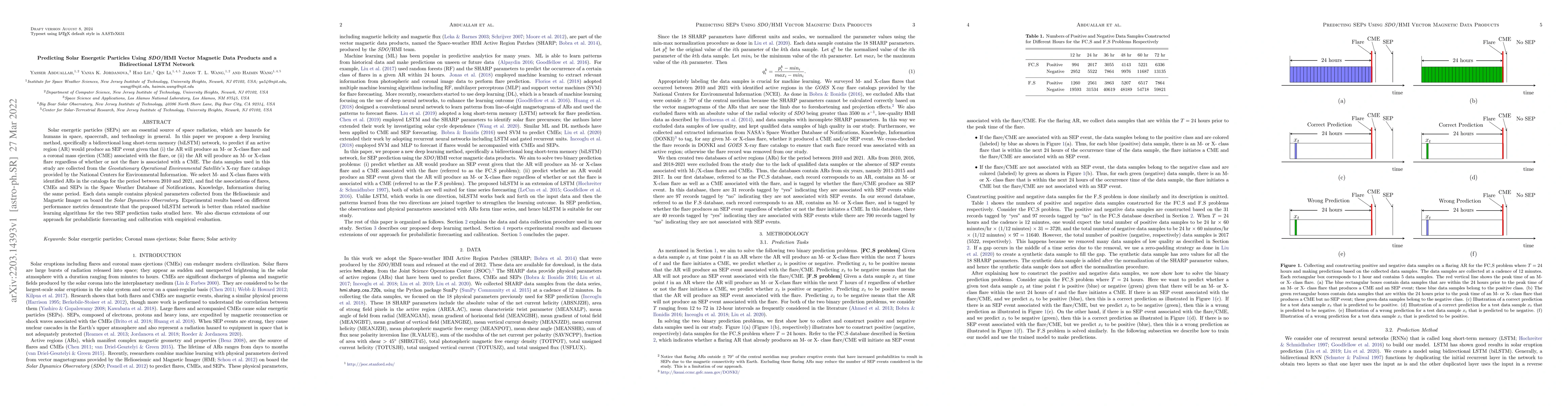 Thumbnail for Predicting Solar Energetic Particles Using SDO/HMI Vector Magnetic Data
  Products and a Bidirectional LSTM Network