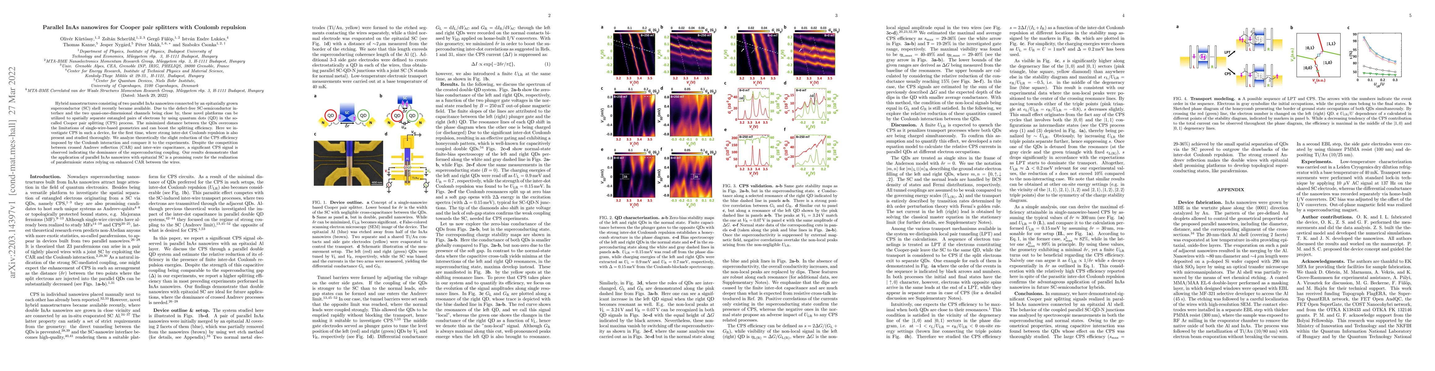 Thumbnail for Parallel InAs nanowires for Cooper pair splitters with Coulomb repulsion
