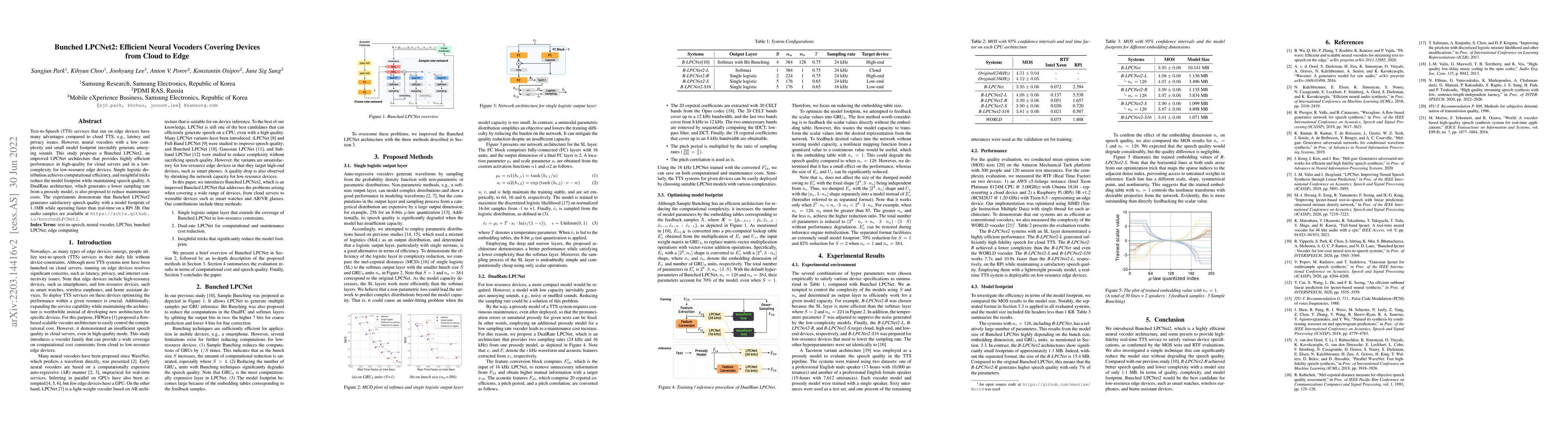 Thumbnail for Bunched LPCNet2: Efficient Neural Vocoders Covering Devices from Cloud
  to Edge
