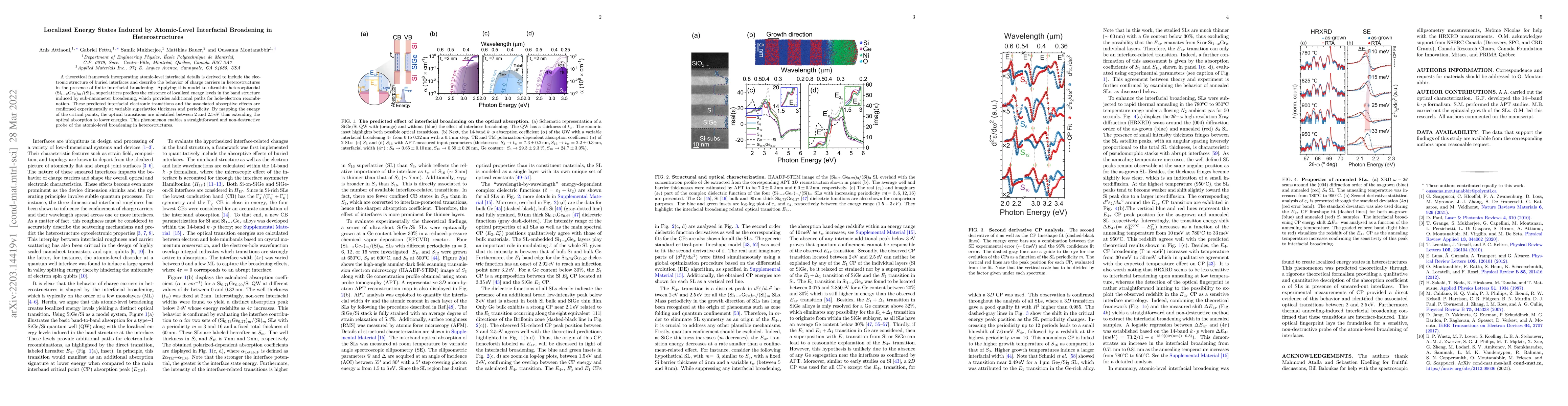 Thumbnail for Localized Energy States Induced by Atomic-Level Interfacial Broadening
  in Heterostructures