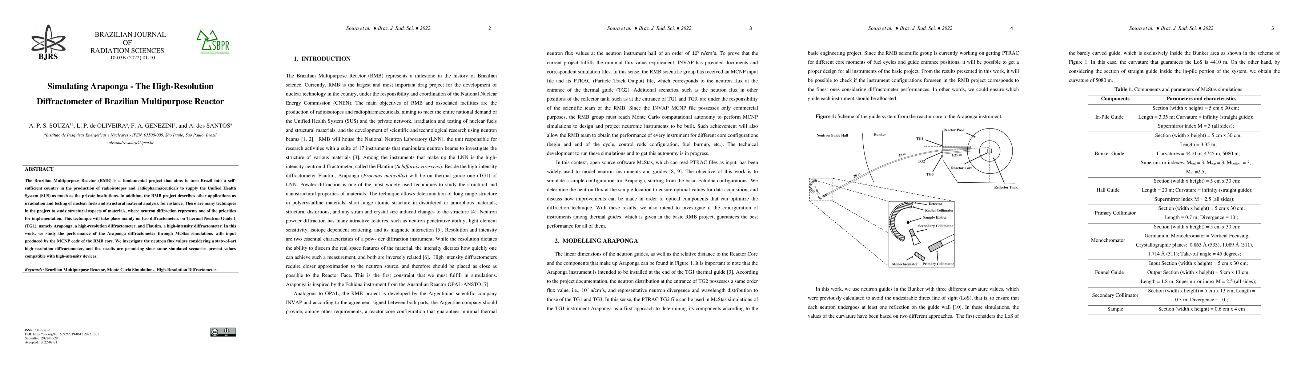 Thumbnail for Simulating Araponga -- The High-Resolution Diffractometer of Brazilian
  Multipurpose Reactor