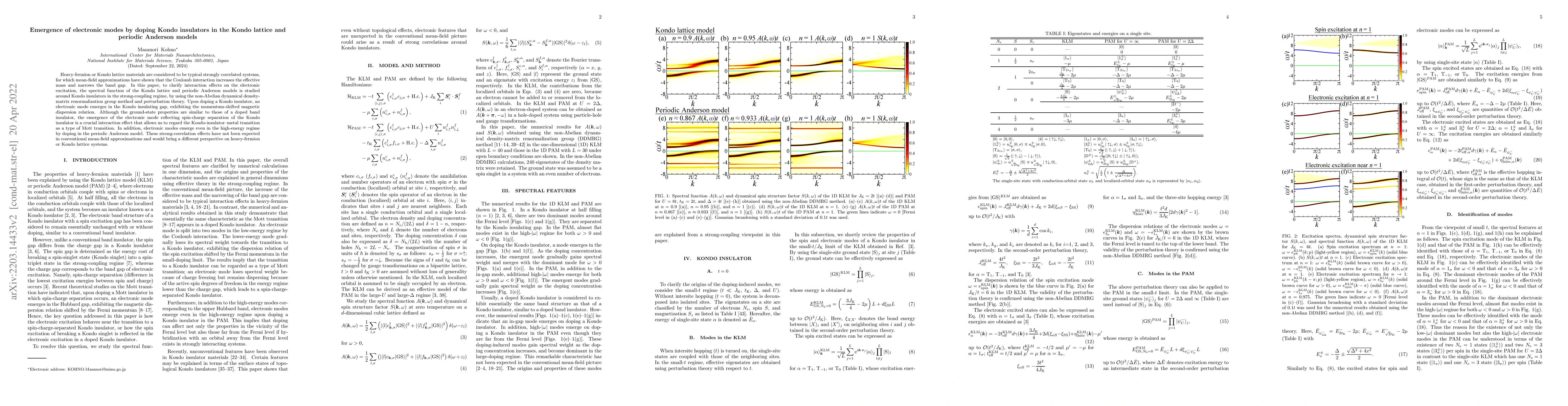 Thumbnail for Emergence of electronic modes by doping Kondo insulators in the Kondo
  lattice and periodic Anderson models