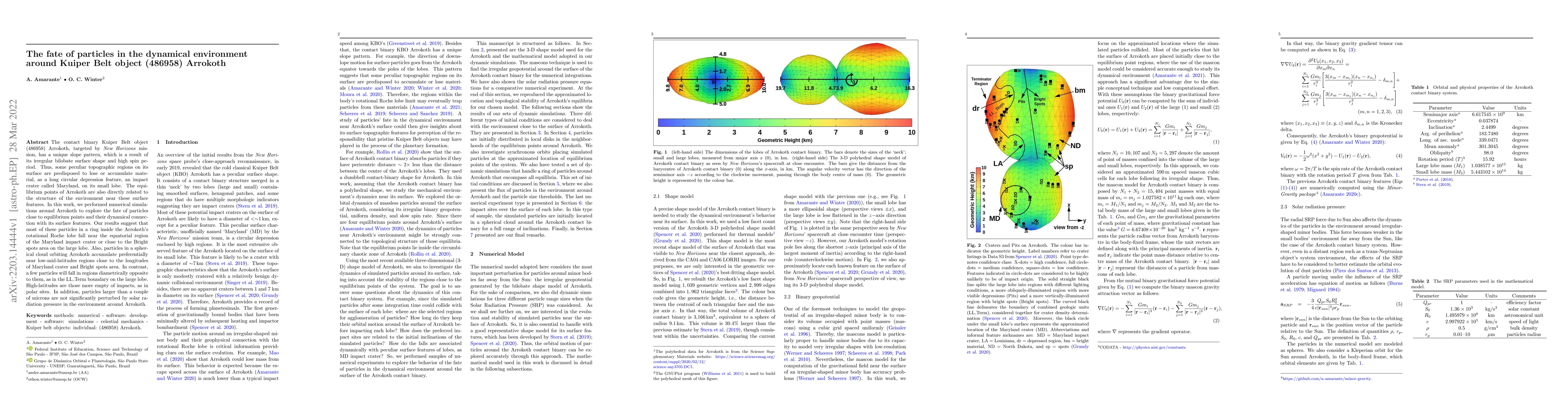 Thumbnail for The fate of particles in the dynamical environment around Kuiper Belt
  object (486958) Arrokoth