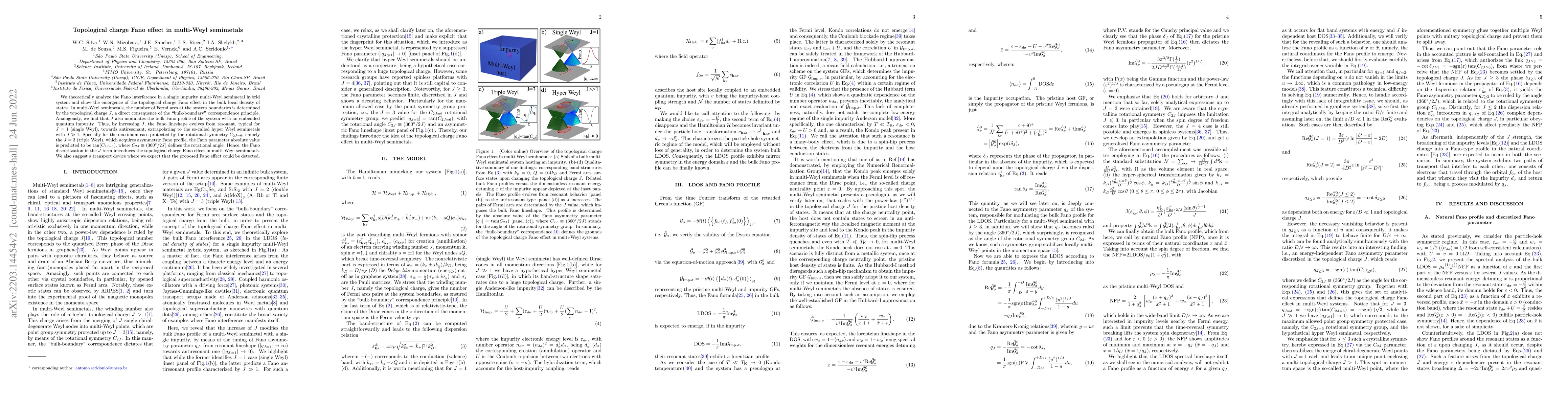 Thumbnail for Topological charge Fano effect in multi-Weyl semimetals