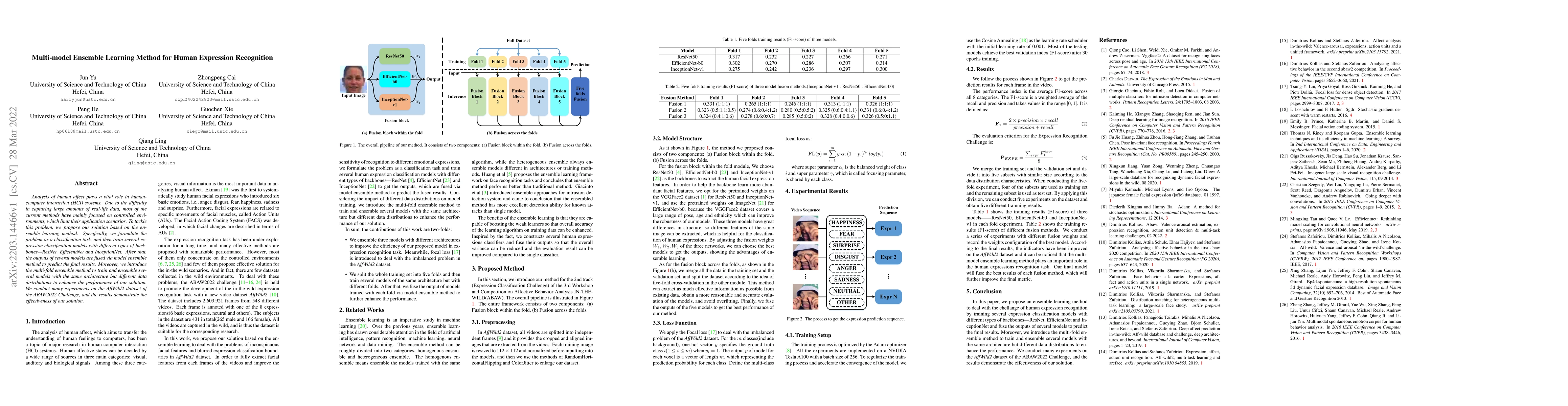 Thumbnail for Multi-model Ensemble Learning Method for Human Expression Recognition