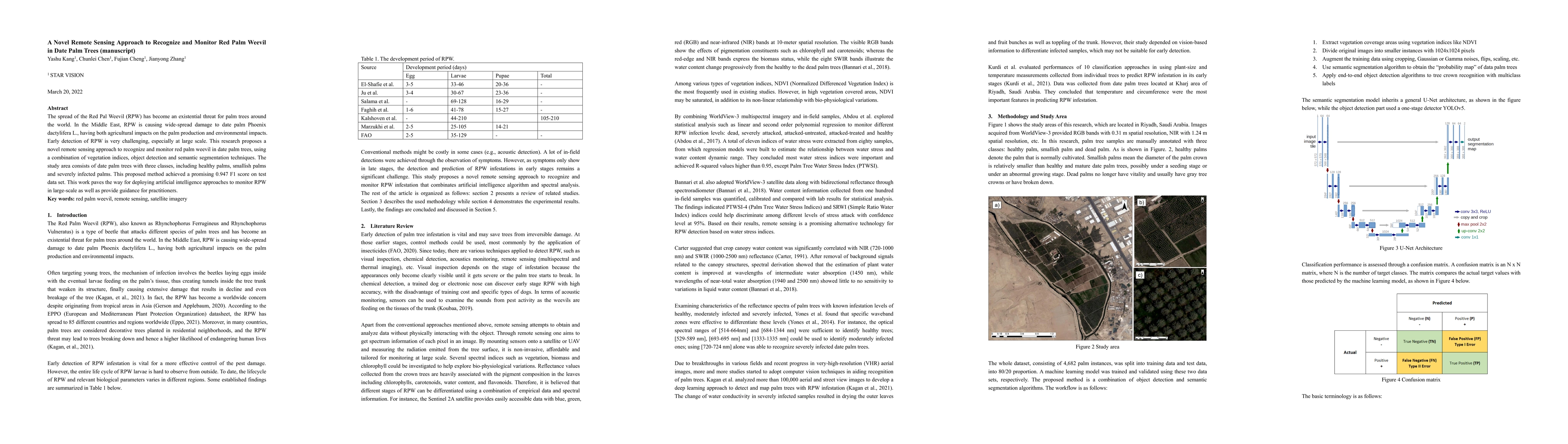 Thumbnail for A Novel Remote Sensing Approach to Recognize and Monitor Red Palm Weevil
  in Date Palm Trees