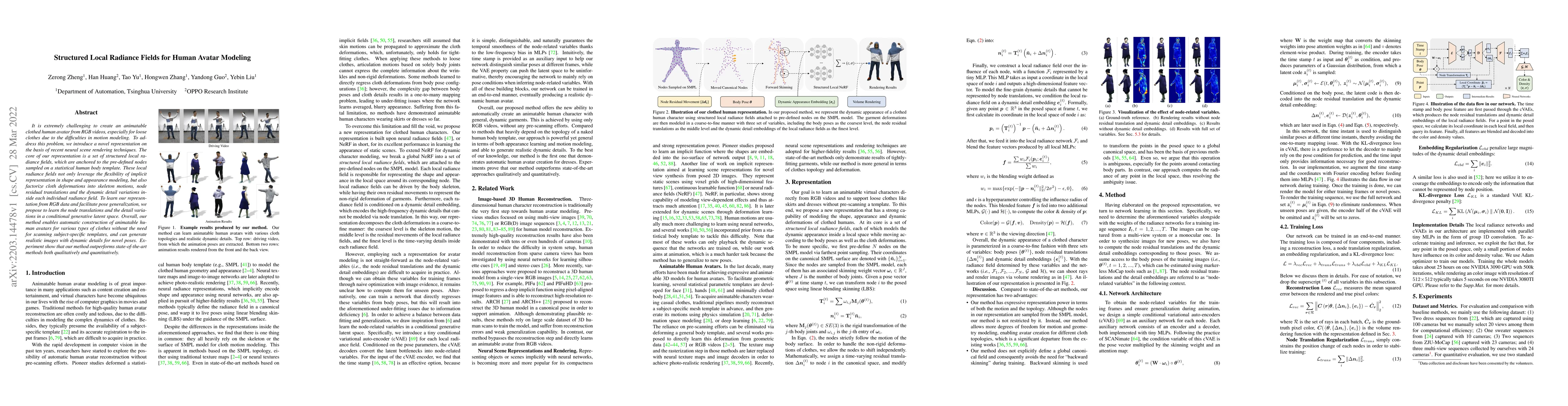 Thumbnail for Structured Local Radiance Fields for Human Avatar Modeling