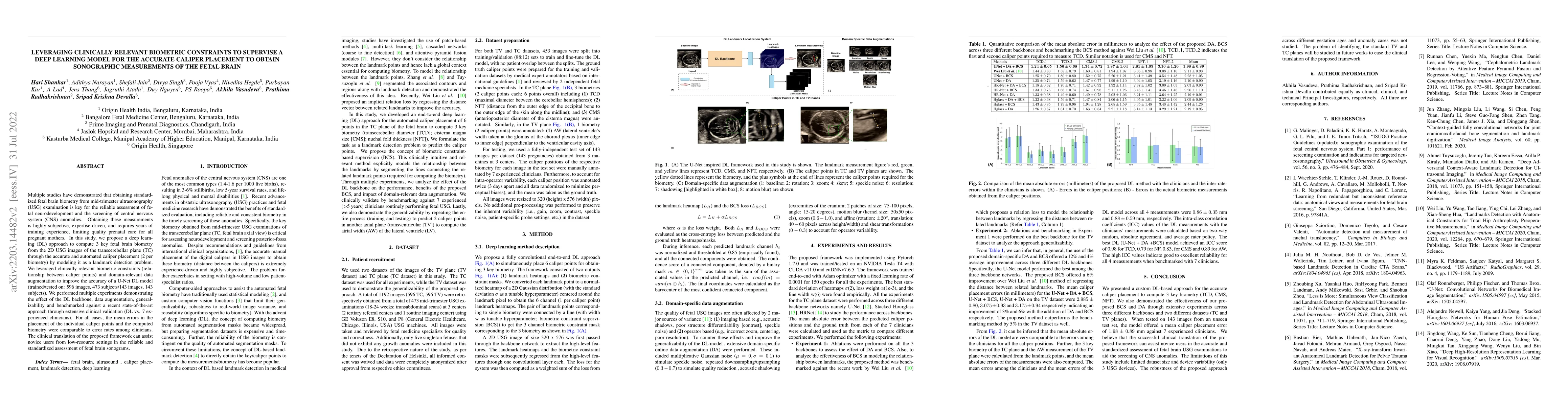 Thumbnail for Leveraging Clinically Relevant Biometric Constraints To Supervise A Deep
  Learning Model For The Accurate Caliper Placement To Obtain Sonographic
  Measurements Of The Fetal Brain