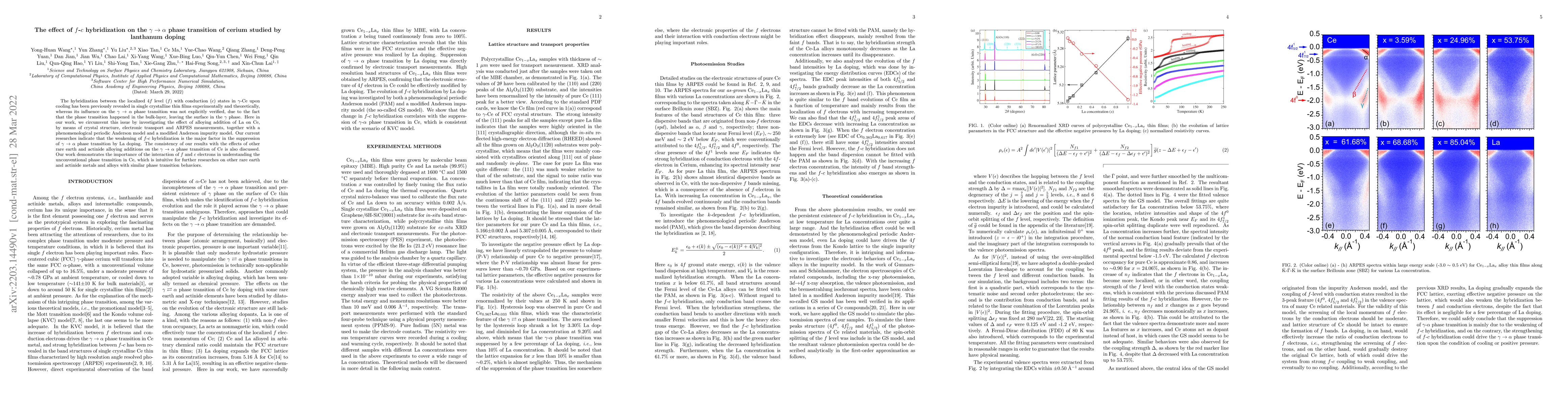 Thumbnail for The effect of $f$-$c$ hybridization on the $\gamma\rightarrow\alpha$
  phase transition of cerium studied by lanthanum doping