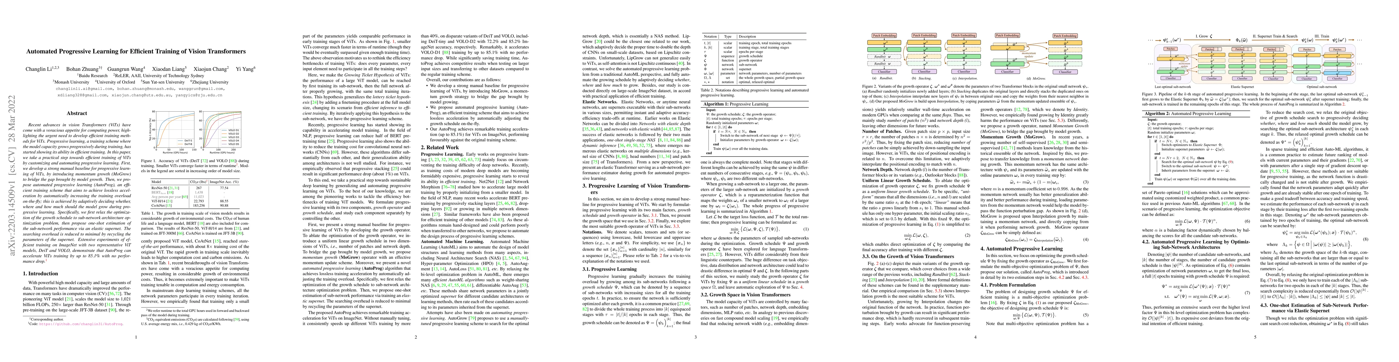 Thumbnail for Automated Progressive Learning for Efficient Training of Vision
  Transformers
