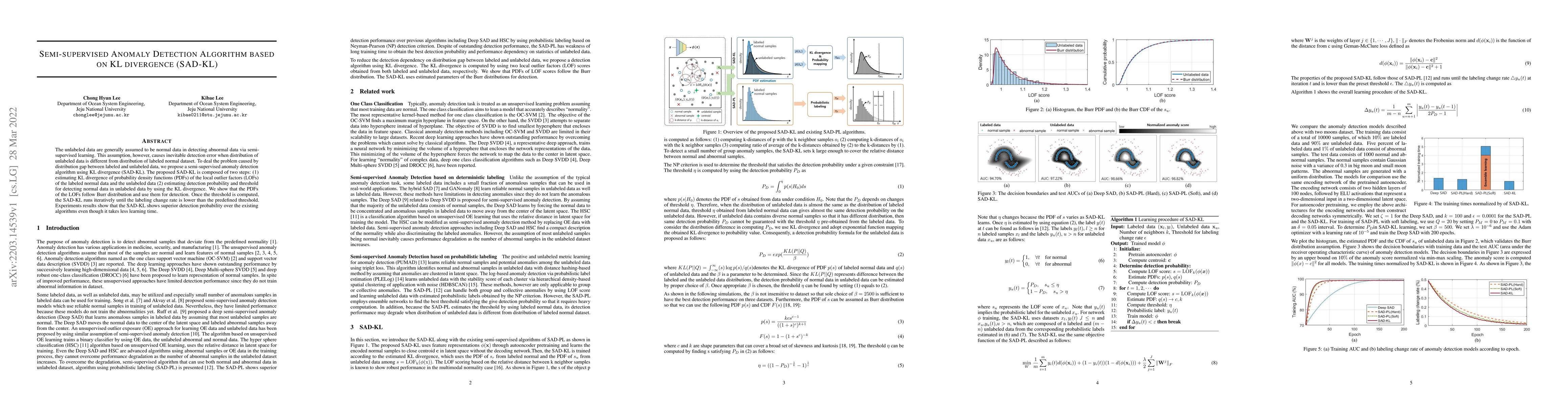 Thumbnail for Semi-supervised anomaly detection algorithm based on KL divergence
  (SAD-KL)