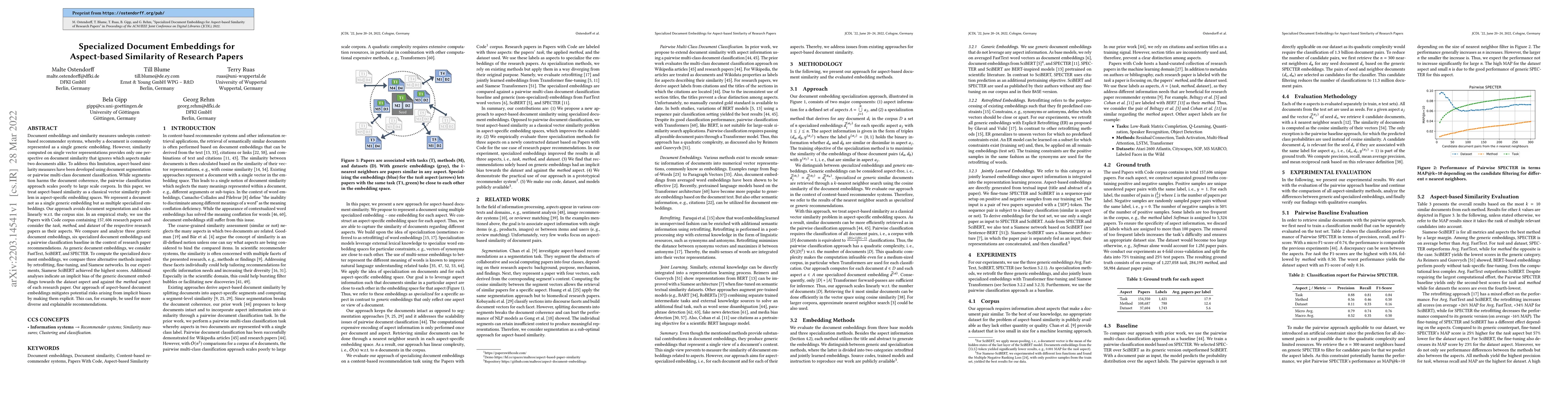 Thumbnail for Specialized Document Embeddings for Aspect-based Similarity of Research
  Papers