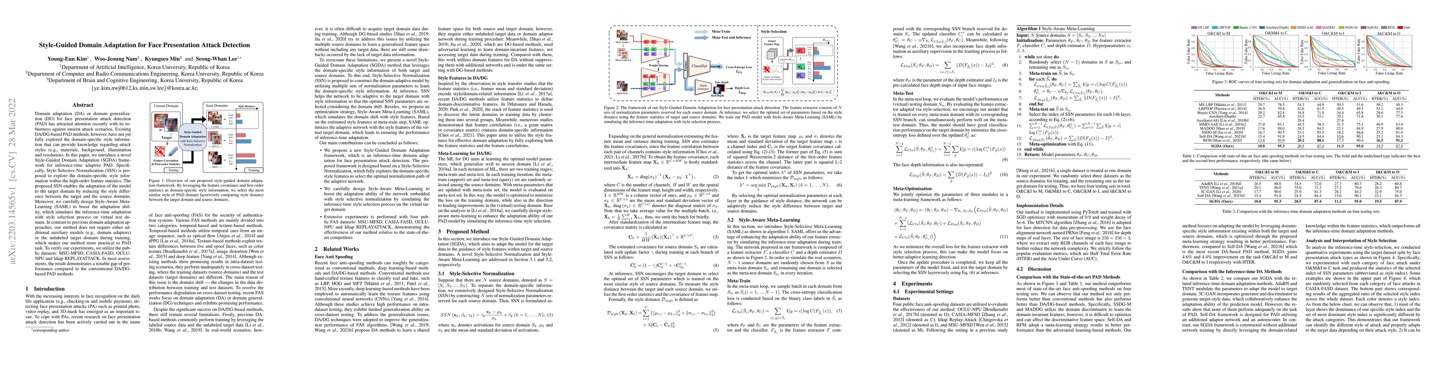 Thumbnail for Style-Guided Domain Adaptation for Face Presentation Attack Detection