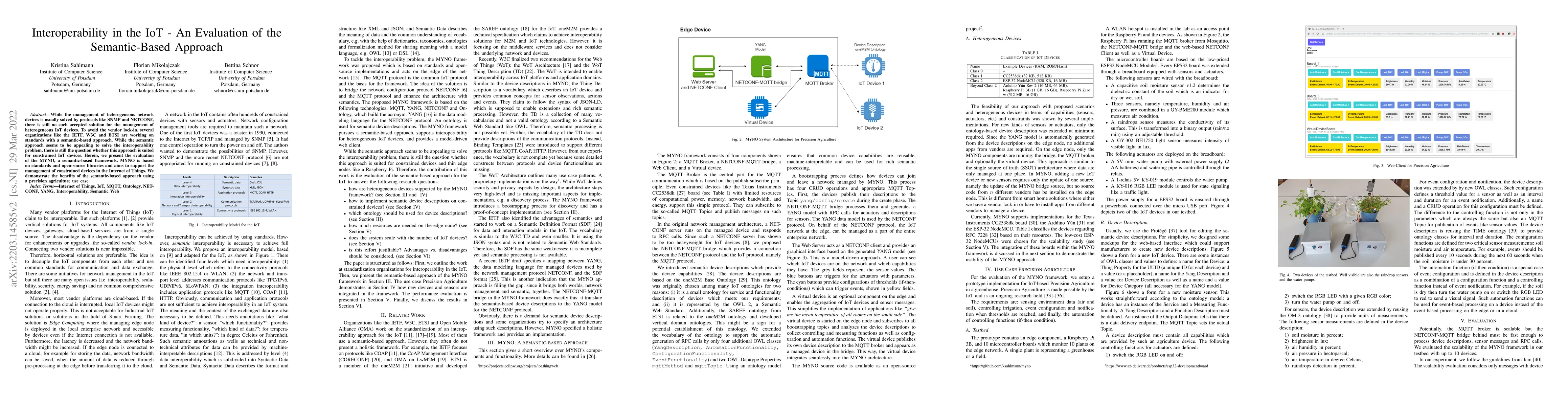 Thumbnail for Interoperability in the IoT -- An Evaluation of the Semantic-Based
  Approach