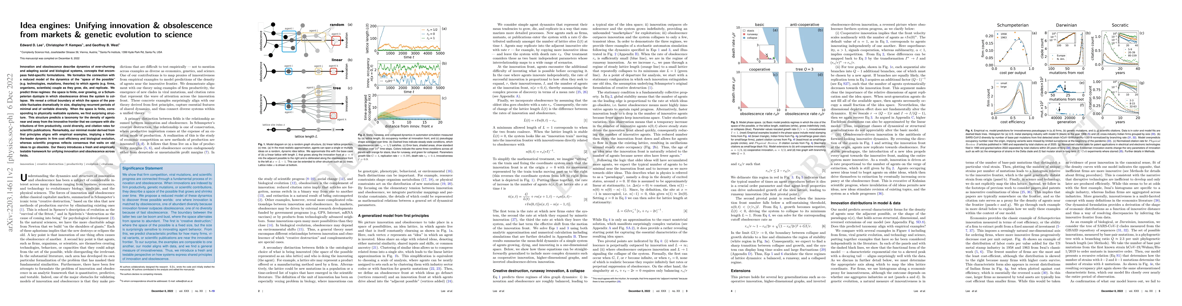 Thumbnail for Idea engines: Unifying innovation and obsolescence from markets and
  genetic evolution to science