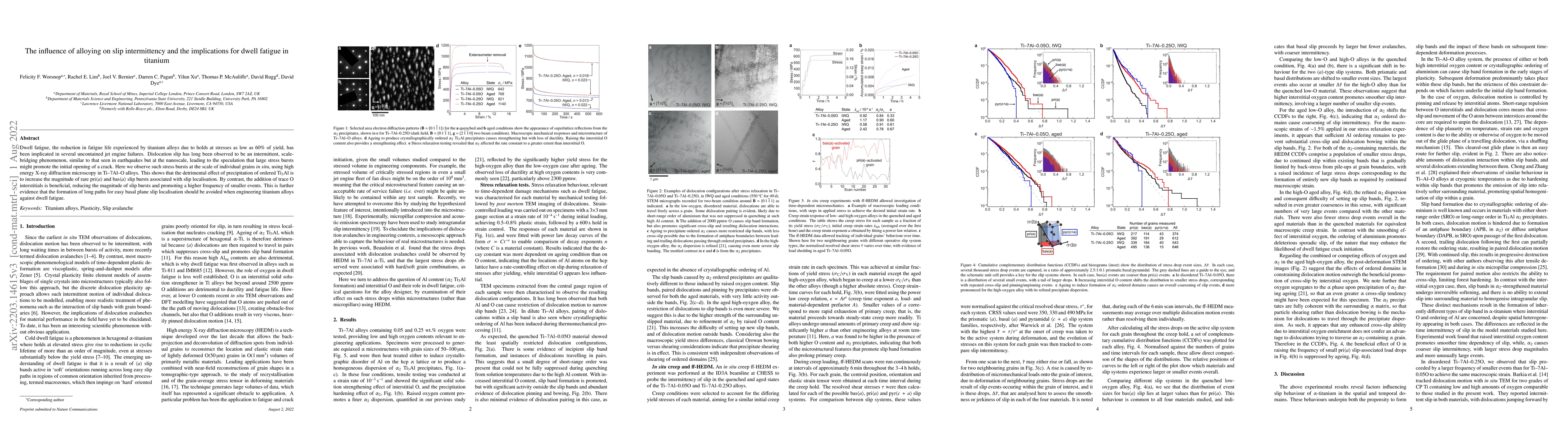 Thumbnail for The influence of alloying on slip intermittency and the implications for
  dwell fatigue in titanium