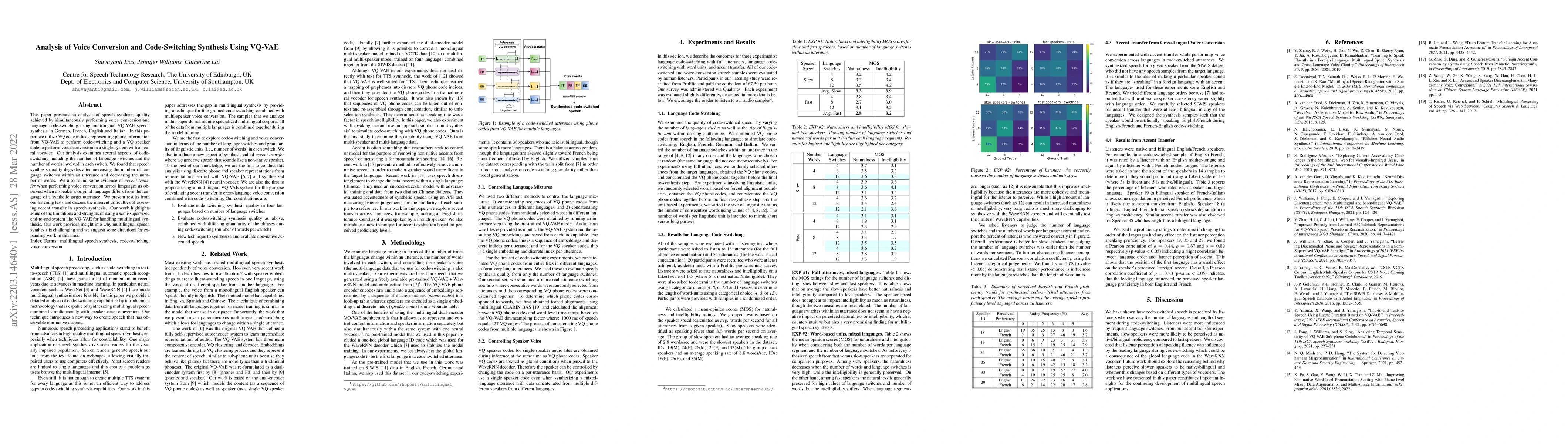 Thumbnail for Analysis of Voice Conversion and Code-Switching Synthesis Using VQ-VAE
