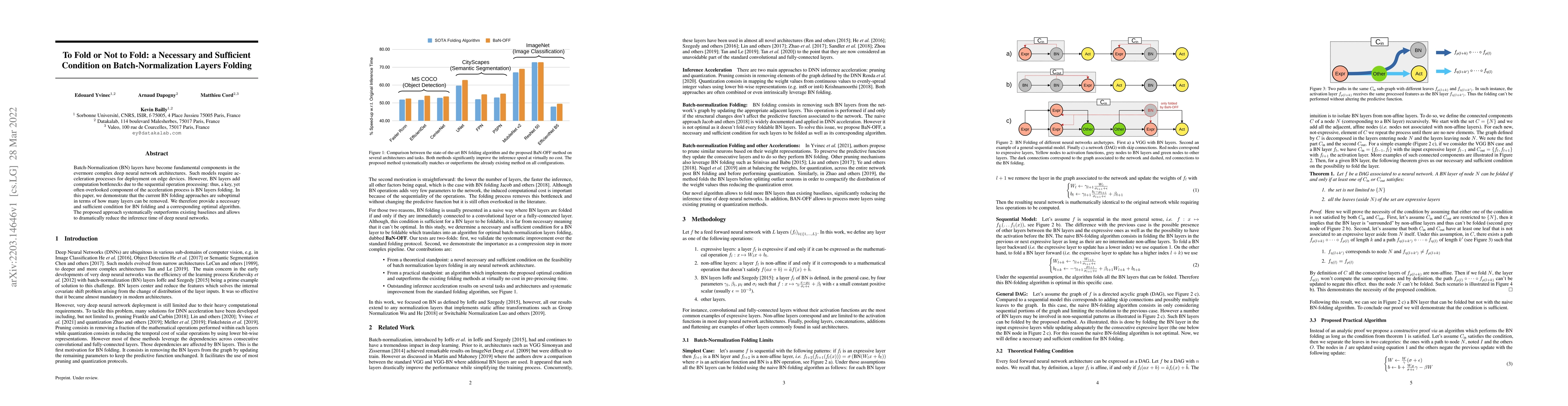 Thumbnail for To Fold or Not to Fold: a Necessary and Sufficient Condition on
  Batch-Normalization Layers Folding