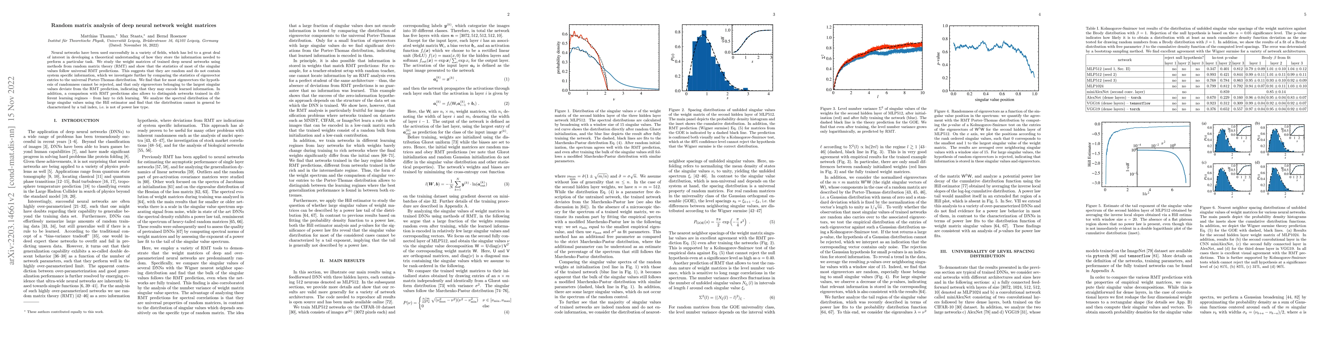 Thumbnail for Random matrix analysis of deep neural network weight matrices