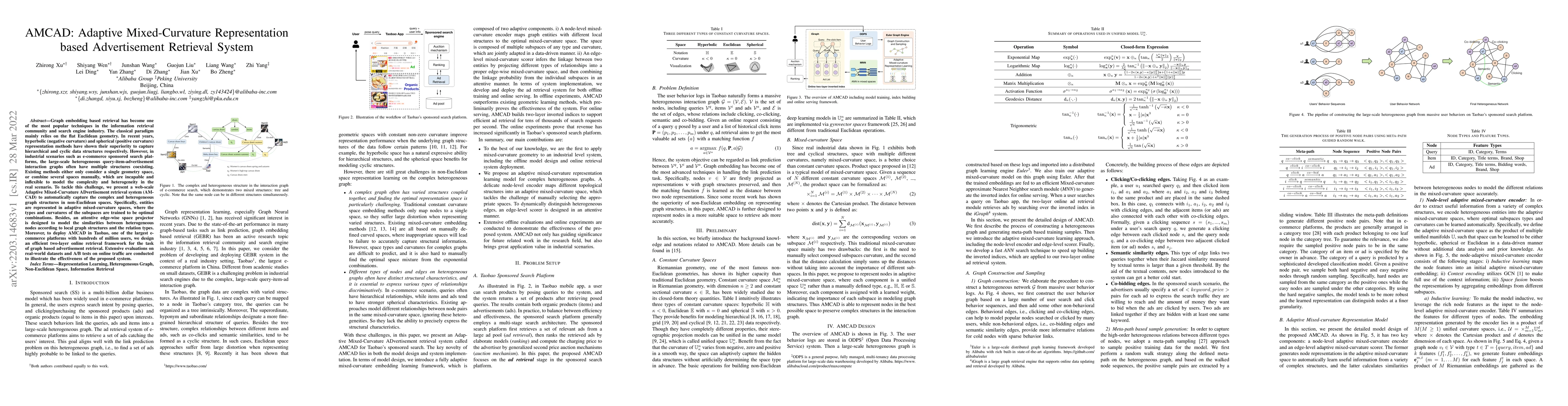 Thumbnail for AMCAD: Adaptive Mixed-Curvature Representation based Advertisement
  Retrieval System