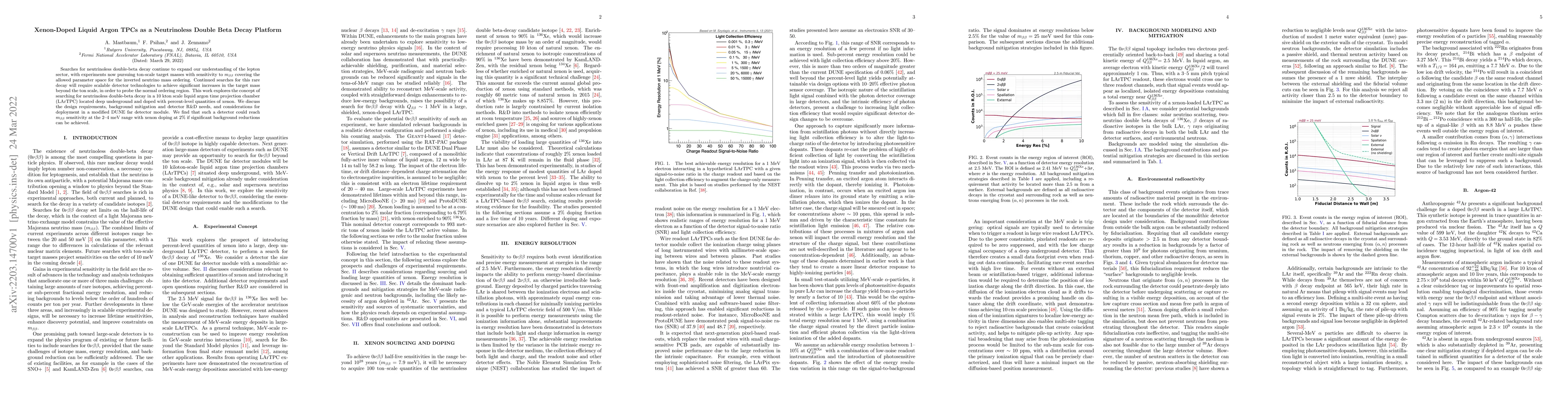 Thumbnail for Xenon-Doped Liquid Argon TPCs as a Neutrinoless Double Beta Decay
  Platform