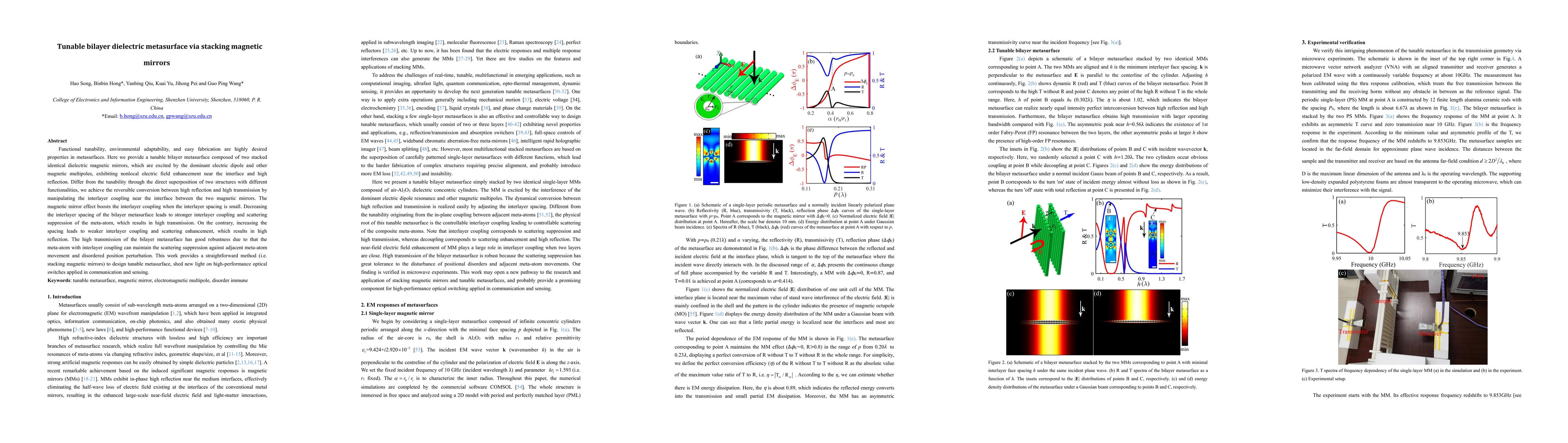 Thumbnail for Tunable bilayer dielectric metasurface via stacking magnetic mirrors