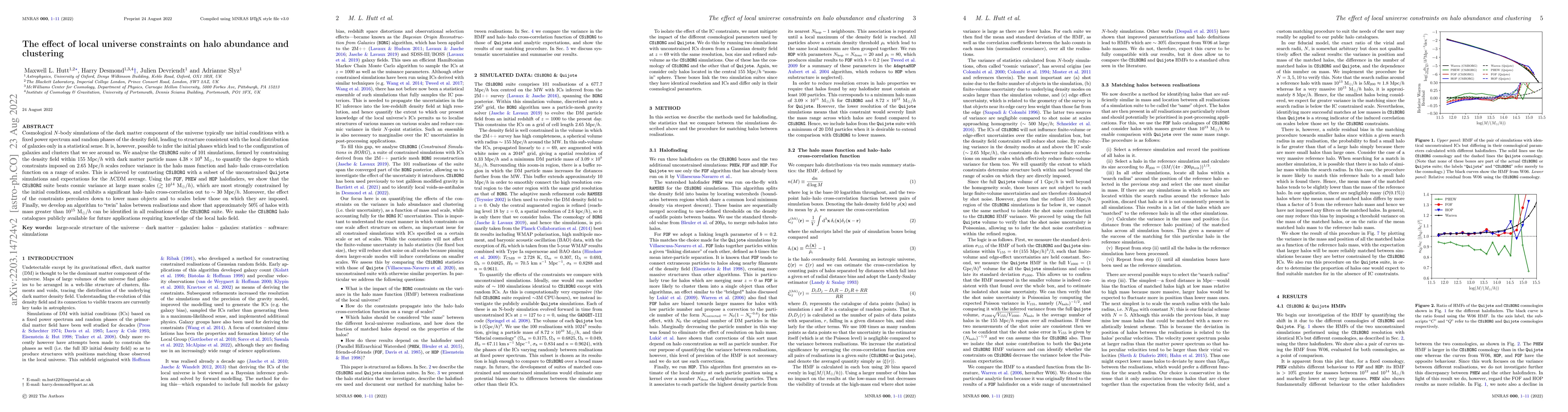 Thumbnail for The effect of local universe constraints on halo abundance and
  clustering