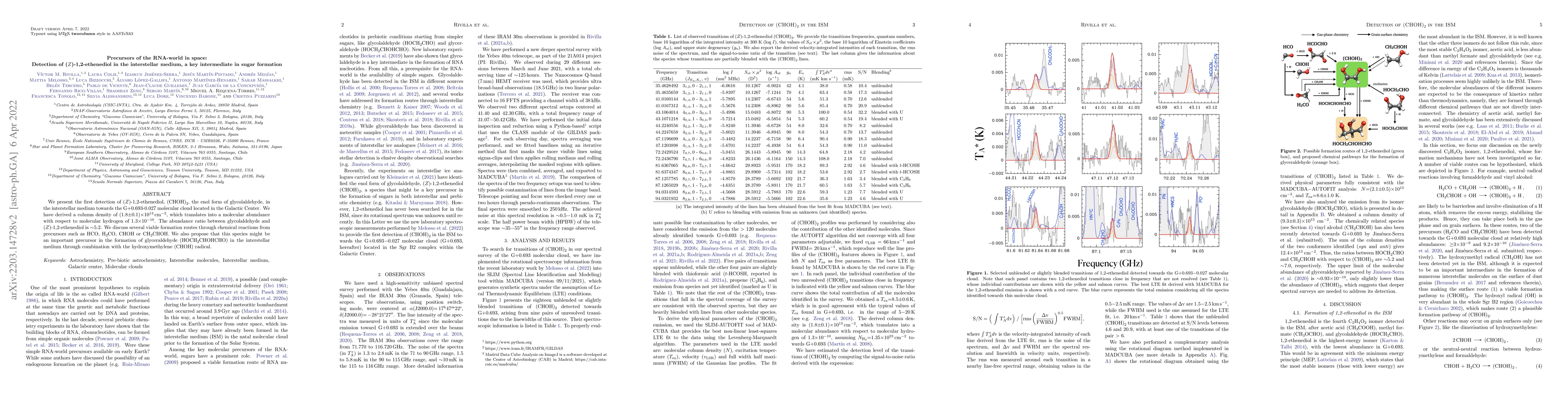 Thumbnail for Precursors of the RNA-world in space: Detection of ($Z$)-1,2-ethenediol
  in the interstellar medium, a key intermediate in sugar formation