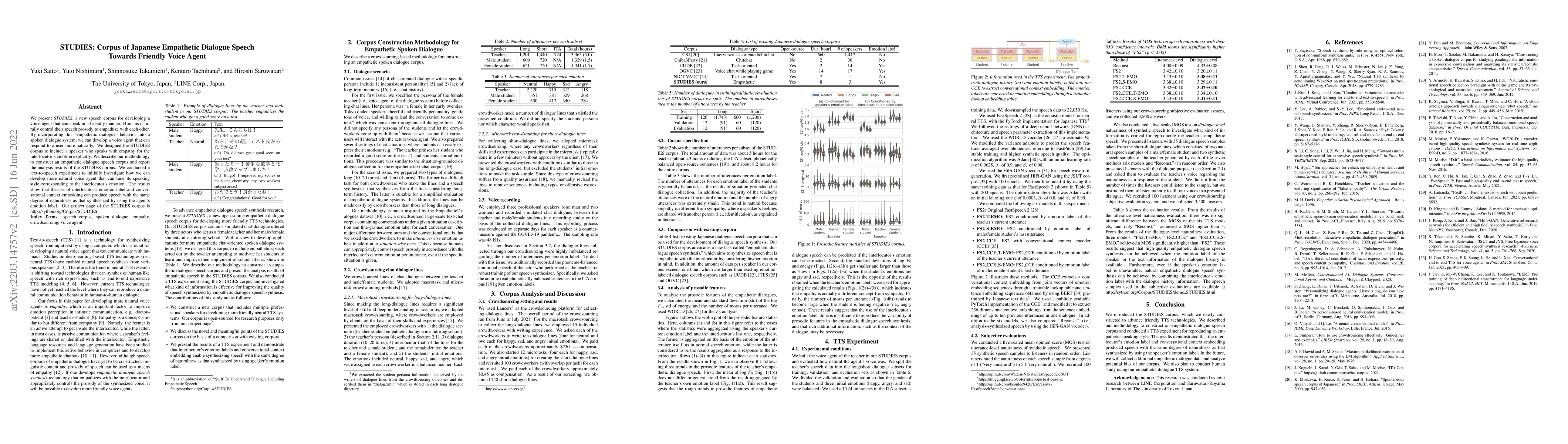 Thumbnail for STUDIES: Corpus of Japanese Empathetic Dialogue Speech Towards Friendly
  Voice Agent