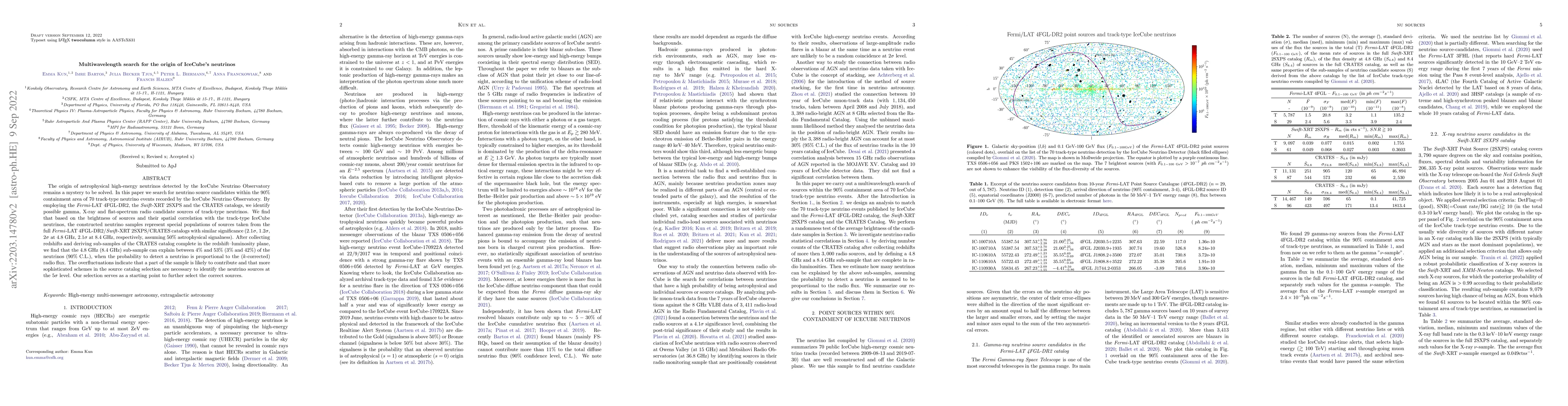 Thumbnail for Multiwavelength search for the origin of IceCube's neutrinos