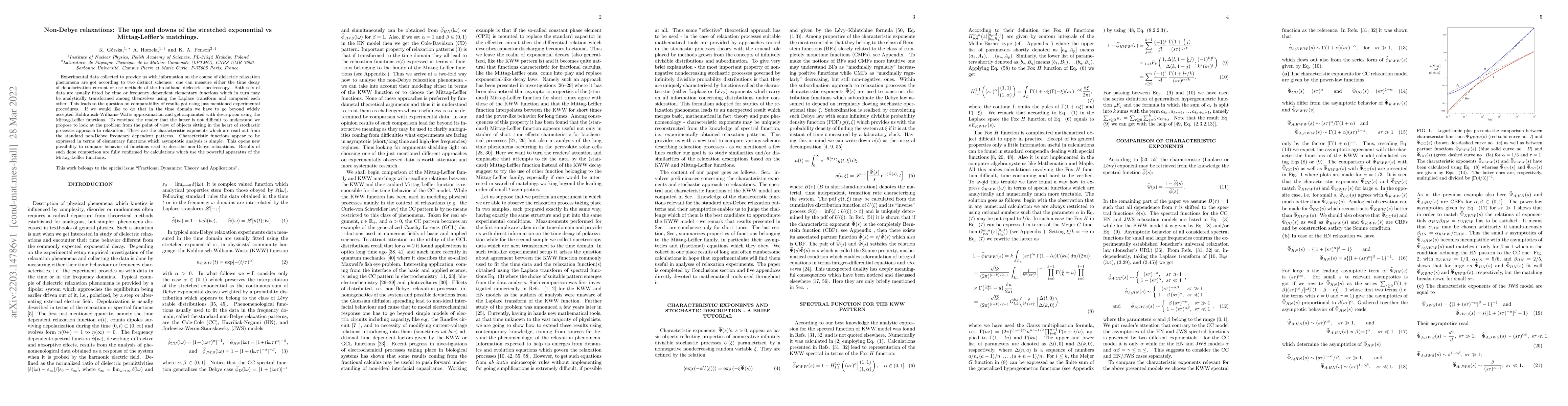 Thumbnail for Non-Debye relaxations: The ups and downs of the stretched exponential vs
  Mittag-Leffler's matchings