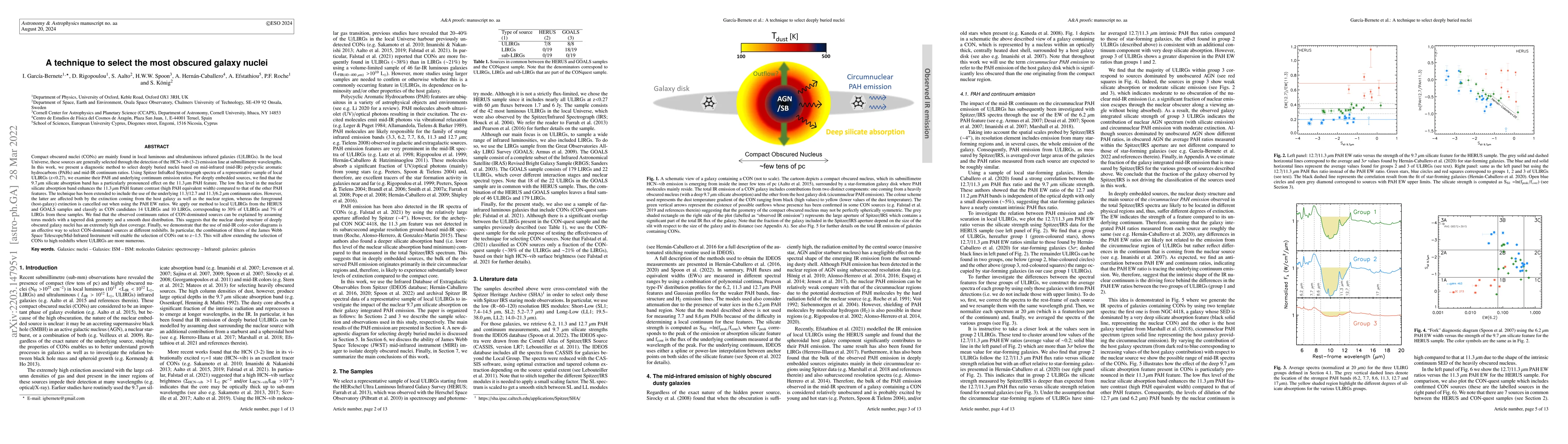 Thumbnail for A technique to select the most obscured galaxy nuclei