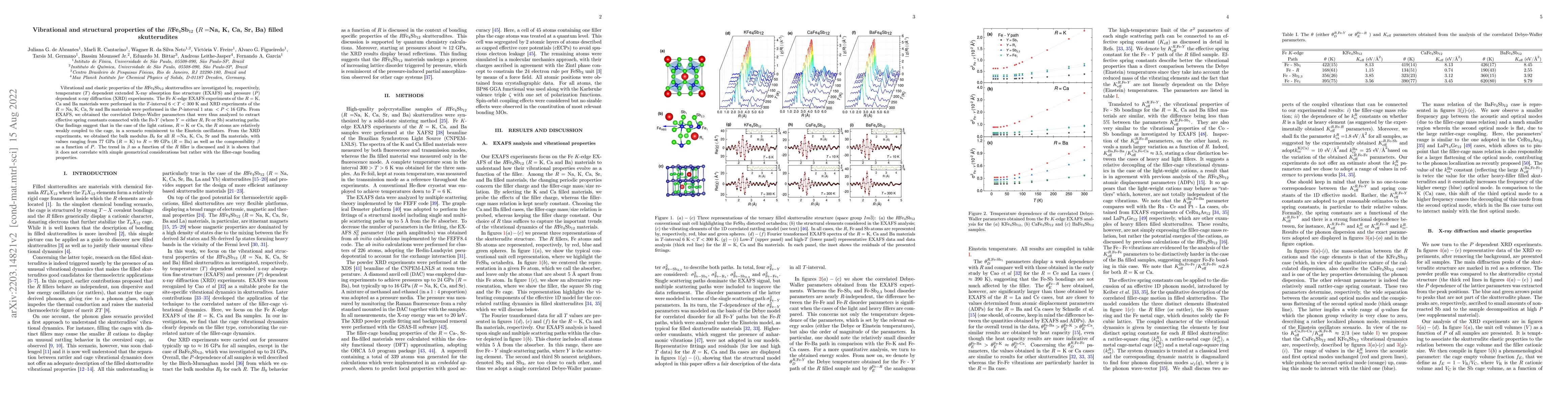 Thumbnail for Vibrational and structural properties of the $R$Fe$_{4}$Sb$_{12}$
  ($R=$Na, K, Ca, Sr, Ba) filled skutterudites