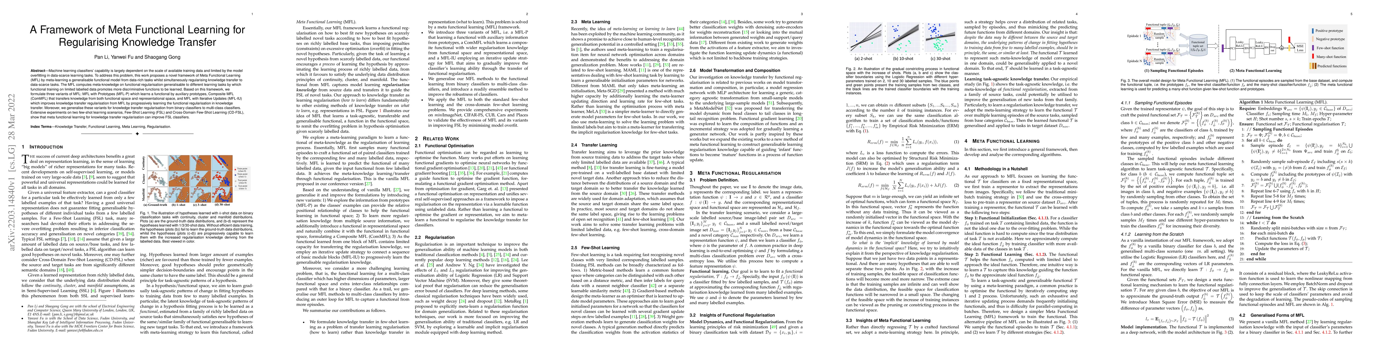 Thumbnail for A Framework of Meta Functional Learning for Regularising Knowledge
  Transfer